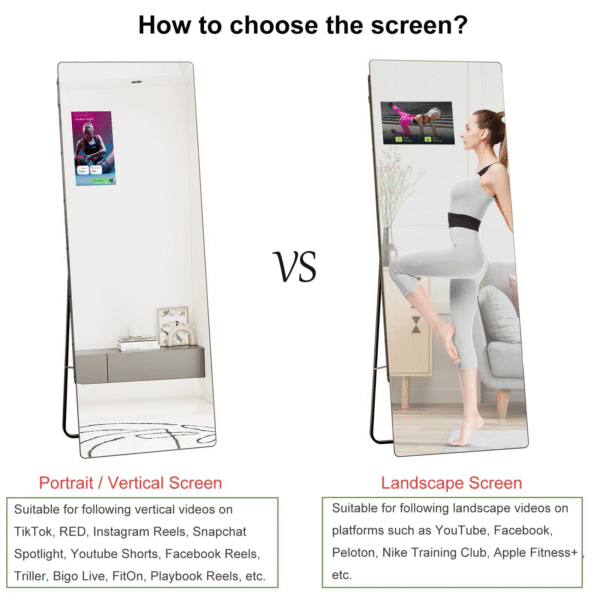 2 Smart Home Gym Mirror with 14" Screen Display for Interactive Workouts