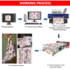 Industrial Sublimation Printer